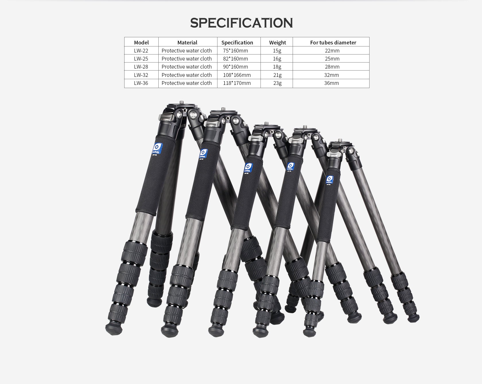 Leofoto Tripod Leg Wrap LW-22/LW-25/LW-28/LW-32/LW-36/LW-40 (1 piece)