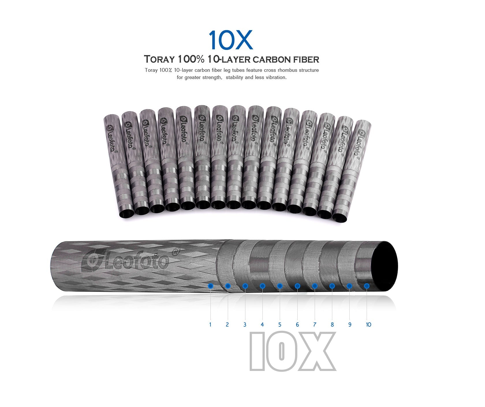 Leofoto MP-285C Monopod + LH-25 Mini Low Profile Ball Head Kit