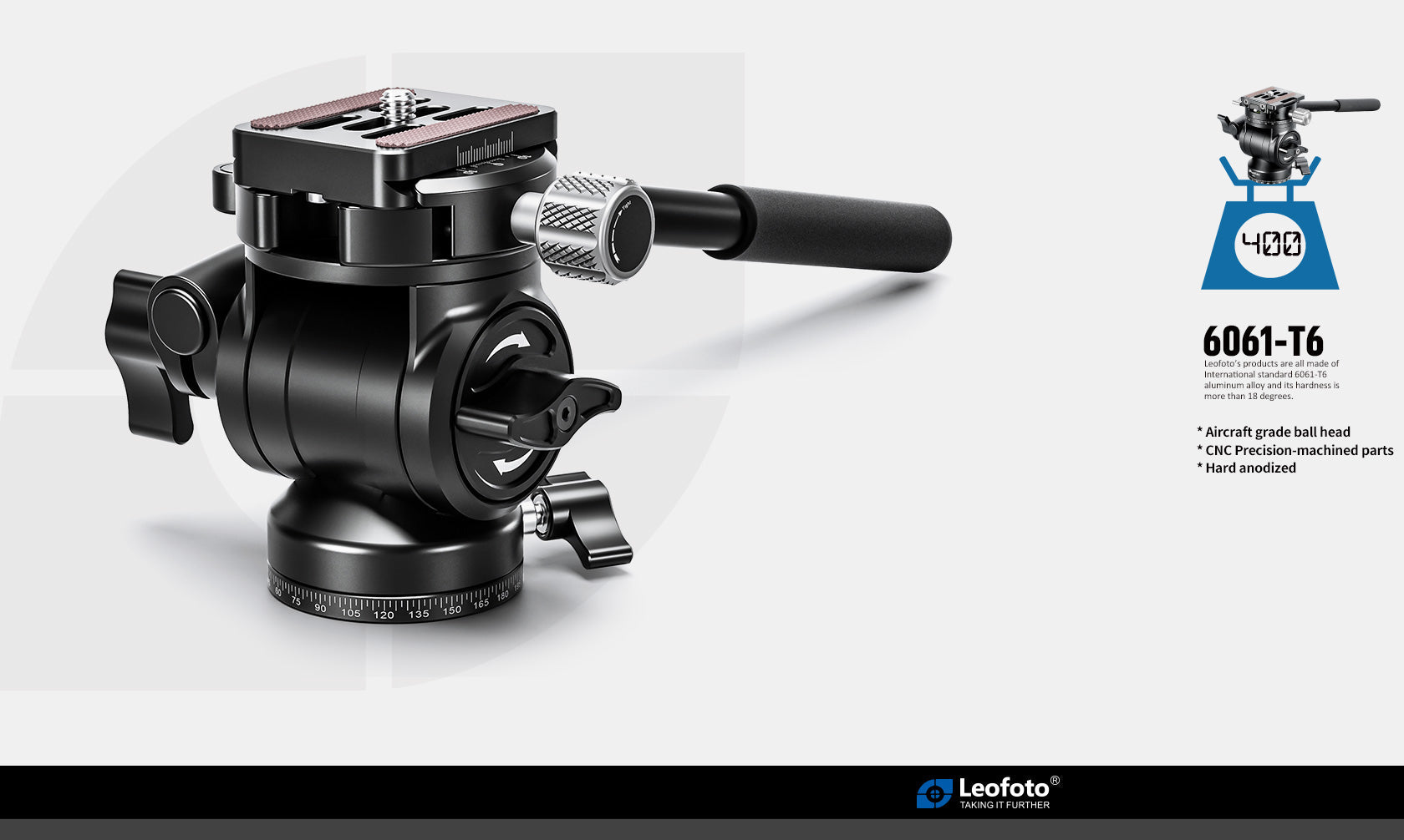 Leofoto BV-1 Mini Compact Fluid Head | Tilt & Base Panning