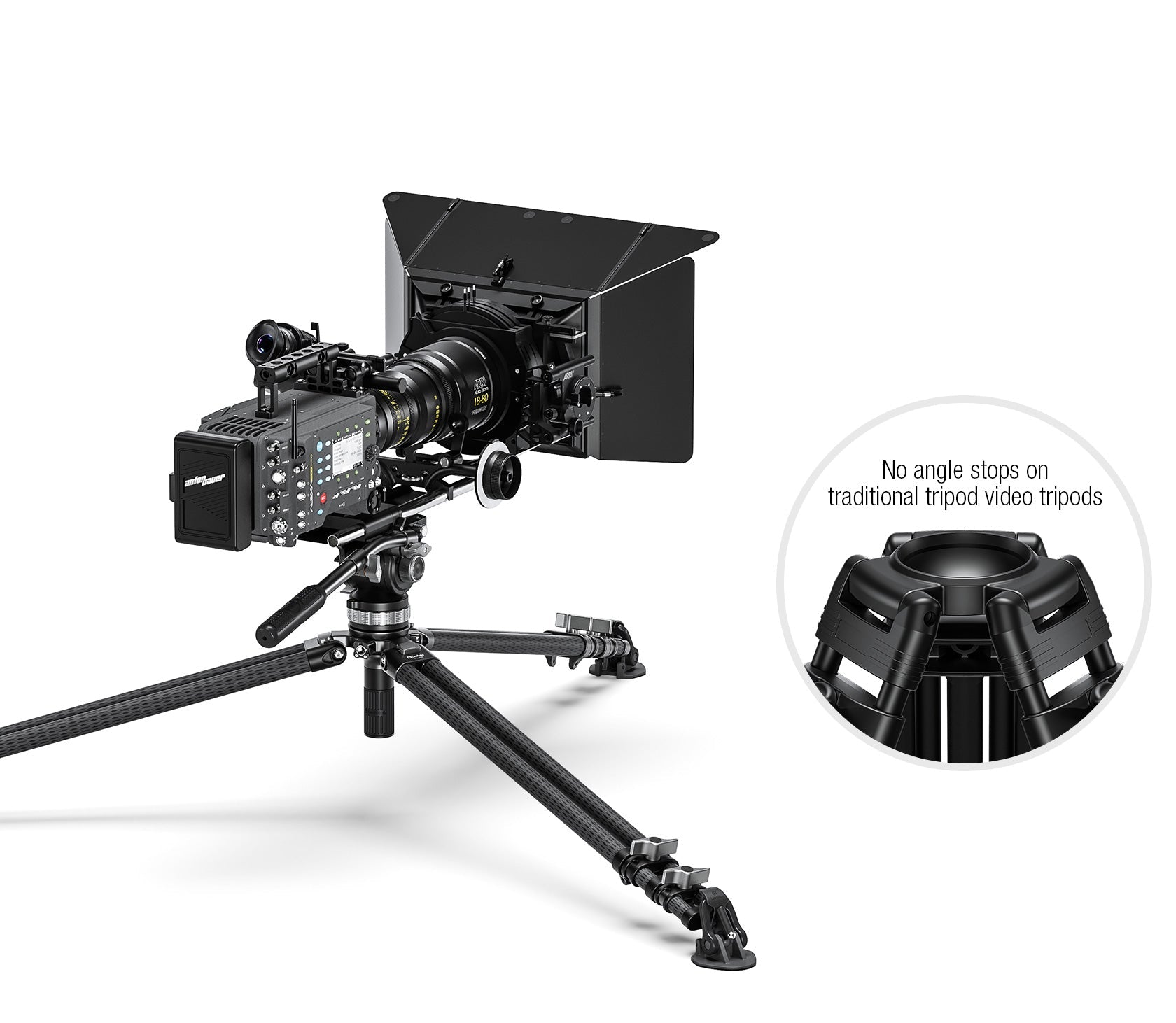 Leofoto LVC-253C+BV-15 Dual-Tube Video Tripod with Fluid Head Set | 75mm Integrated Bowl with Leveling Base and Handle
