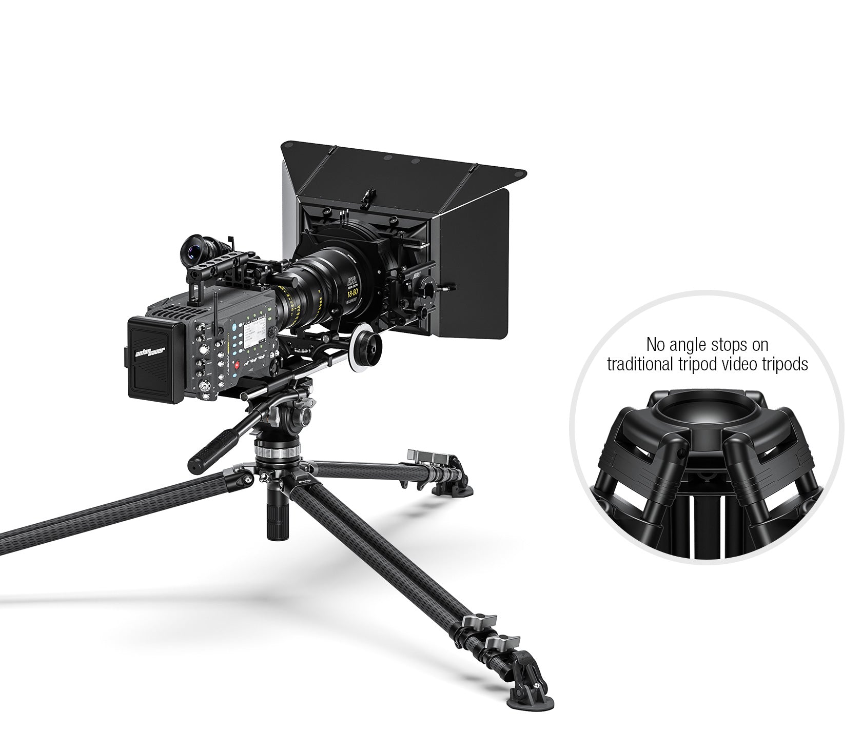 Leofoto LVC-253C Dual-Tube Video Tripod | 75mm Integrated Bowl with Leveling Base and Handle (Tripod Only)
