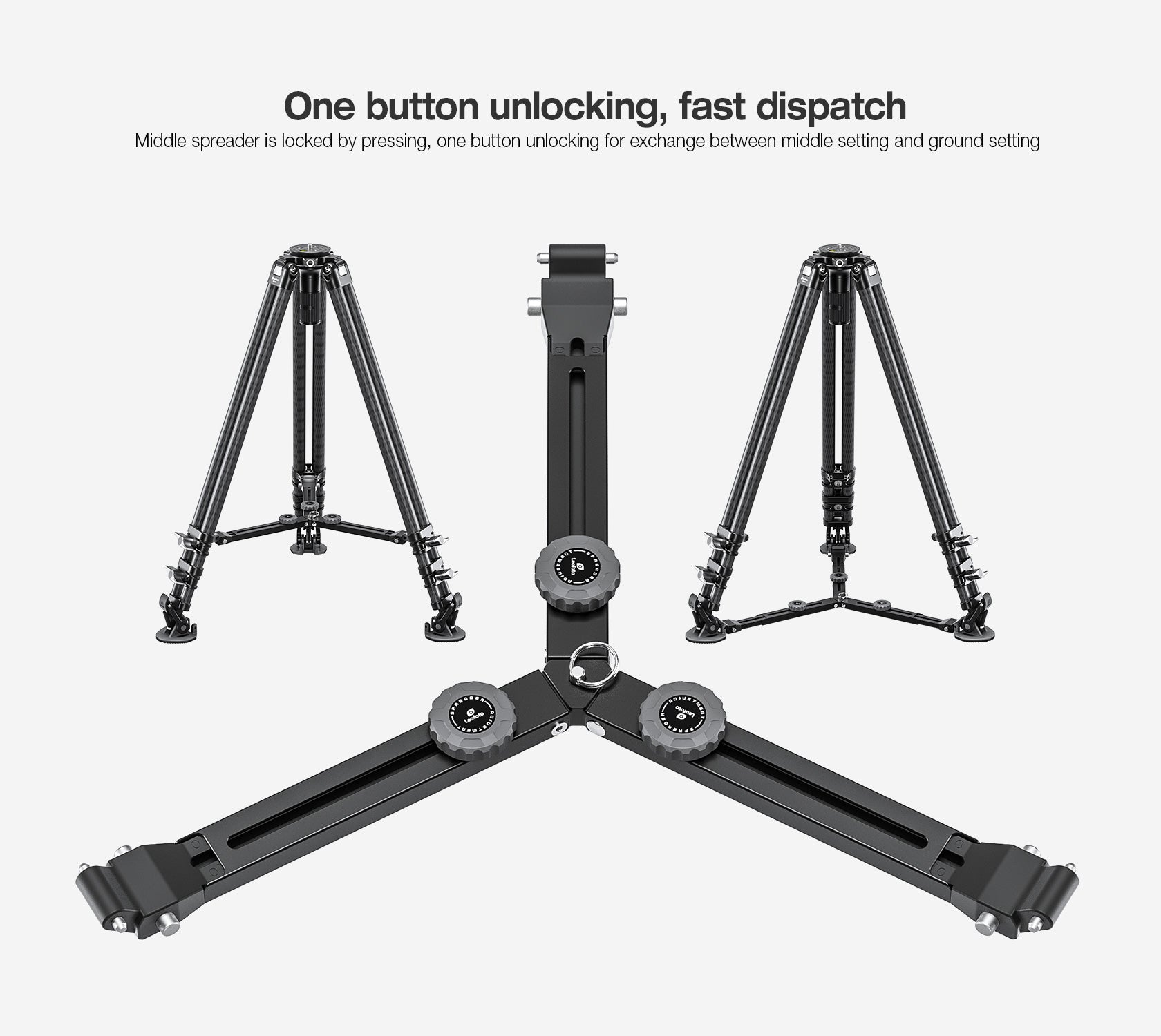Leofoto LVC-193C+BV-10 Dual-Tube Video Tripod with Fluid Head Set | 75mm Integrated Bowl with Leveling Base and Handle