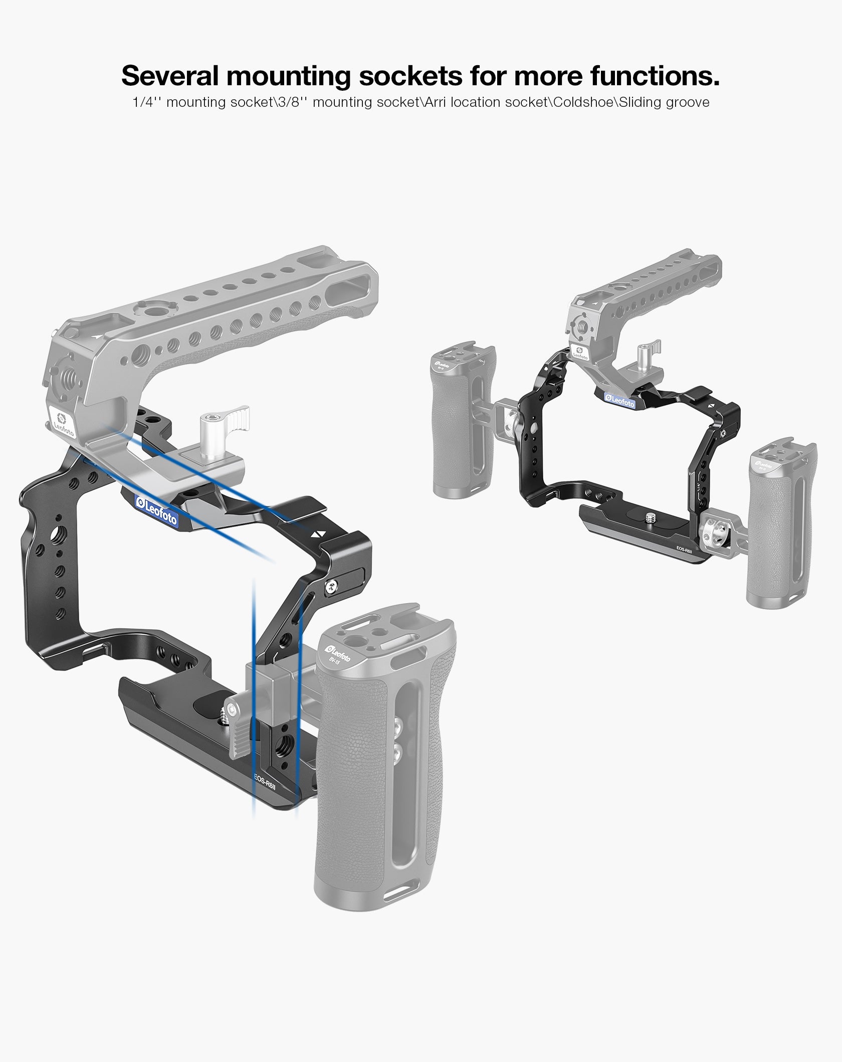 Leofoto EOS-R6II Custom Cage for Canon EOS R6 Mark II / R6 Mark III Camera