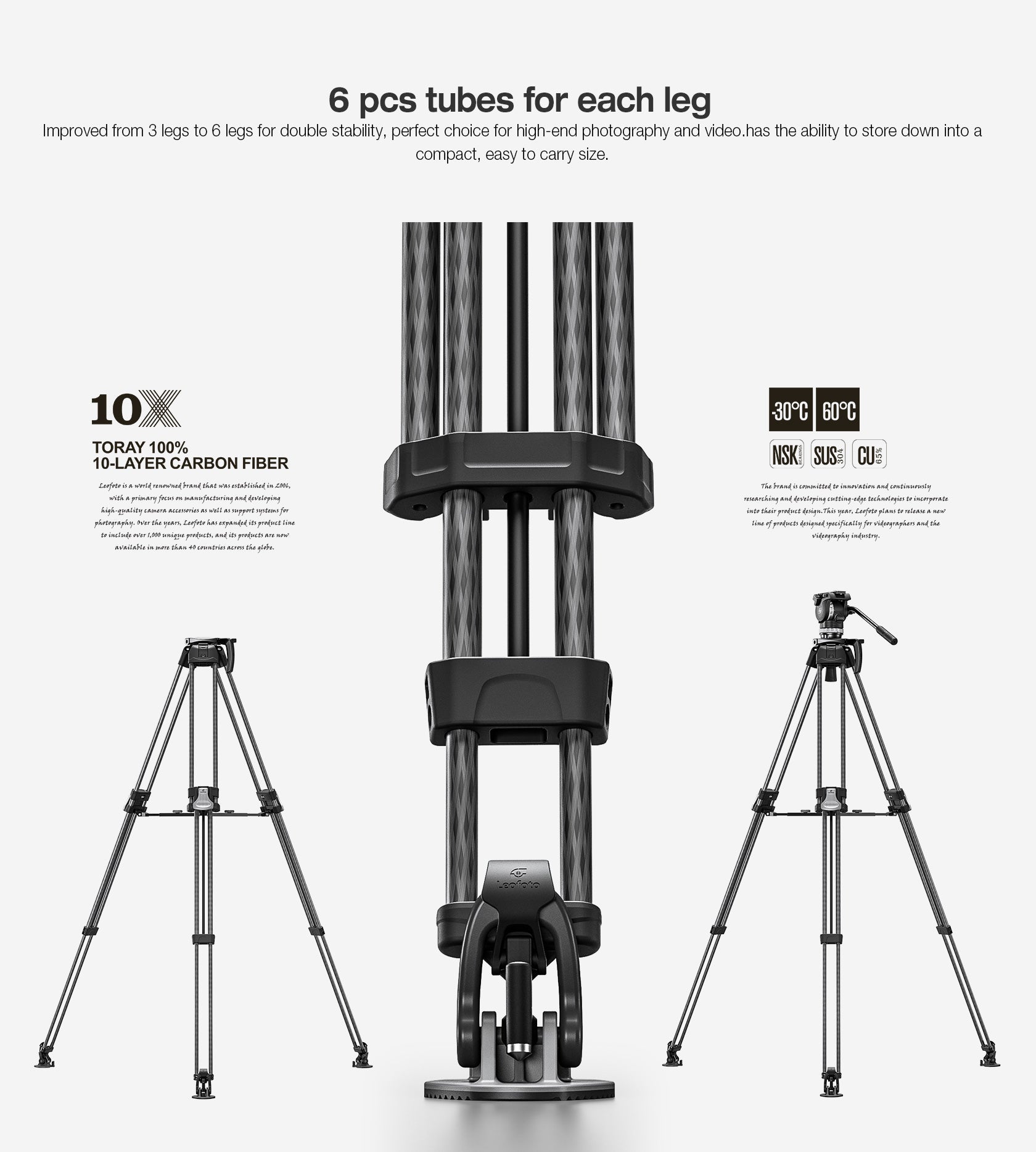 Leofoto LVF-163C+FH-10 Video Tripod and Fluid Head Set – 75mm Half-Ball – Stepped Counterbalance and Stepped Drag Controls
