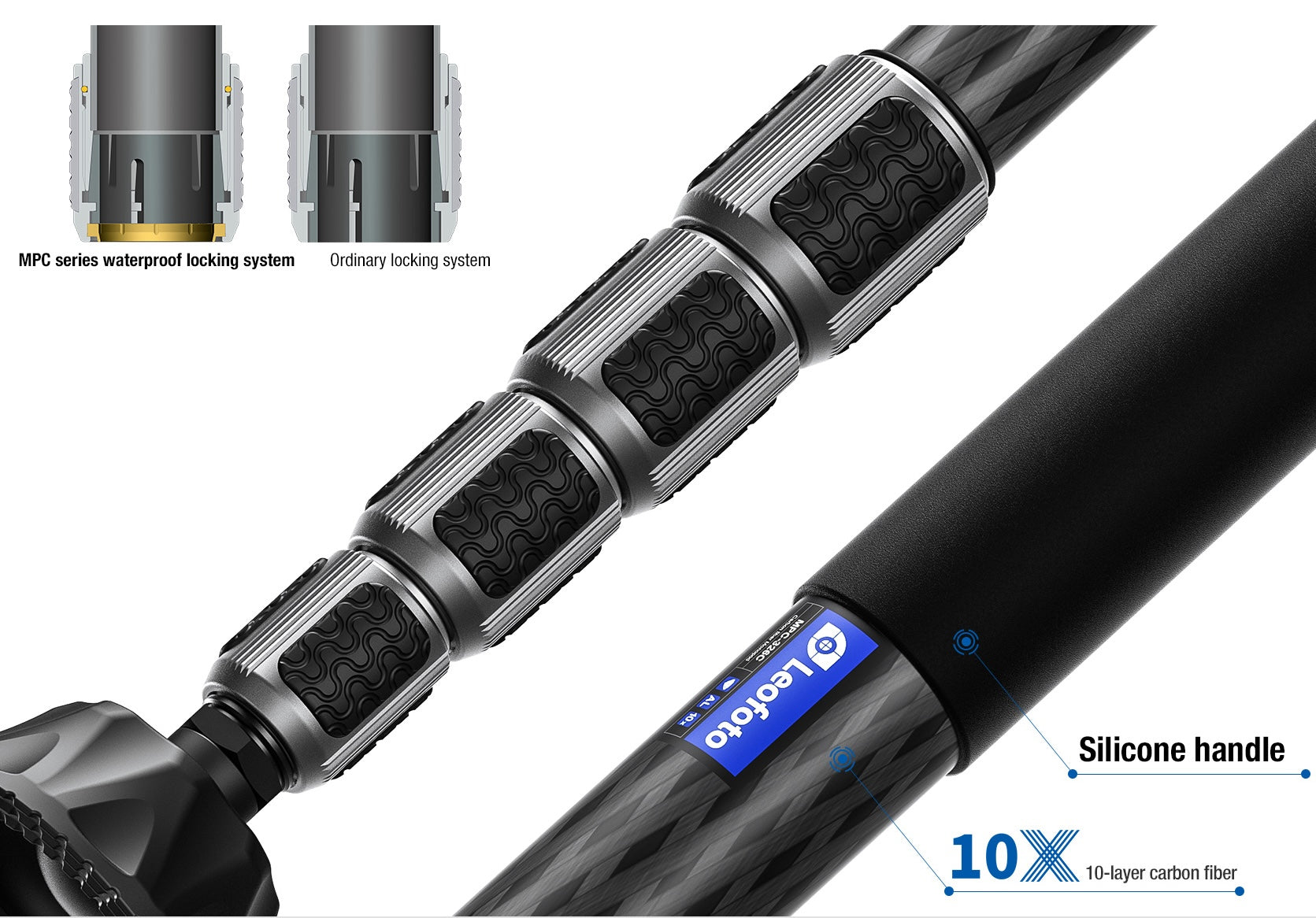 Leofoto MPC Series Quick Positioning Multi-Functional Monopod | Water-Resistant