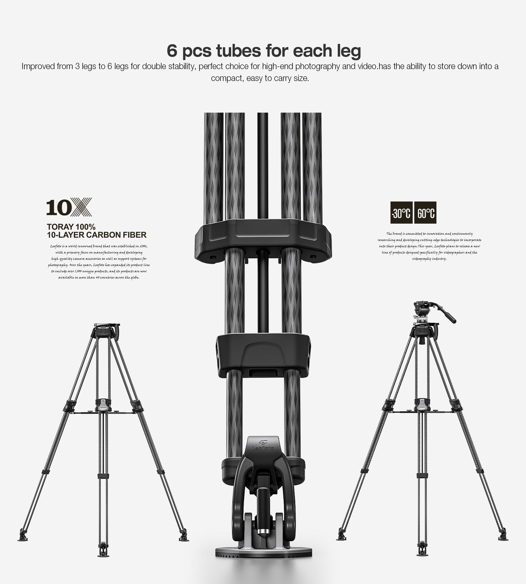 Leofoto LVF-163C+BV Video Tripod and Fluid Head Set – Flat Base 3/8" – Stepless Pan and Tilt Drag Controls