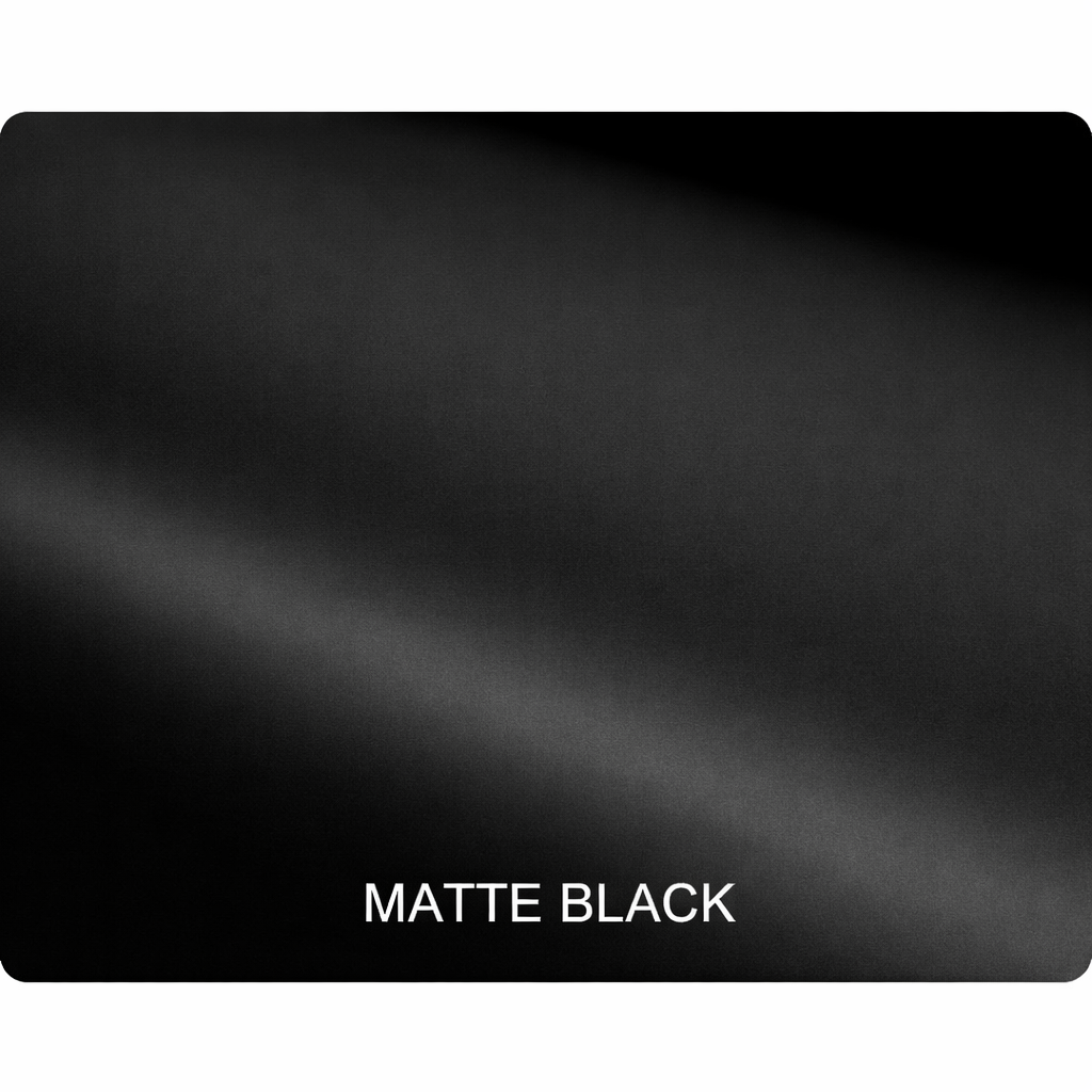 Canon EOS R1 Camera Body Skin – Protective Wrap