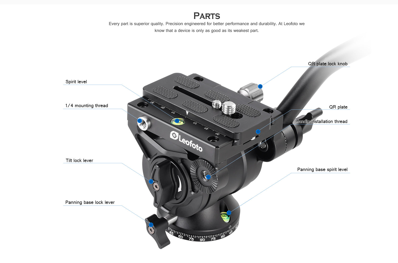 Leofoto MF-324CL(Long) + VD-04 + BV-10 Upgraded Video Monopod System with Base Support Kit and Fluid Video Head