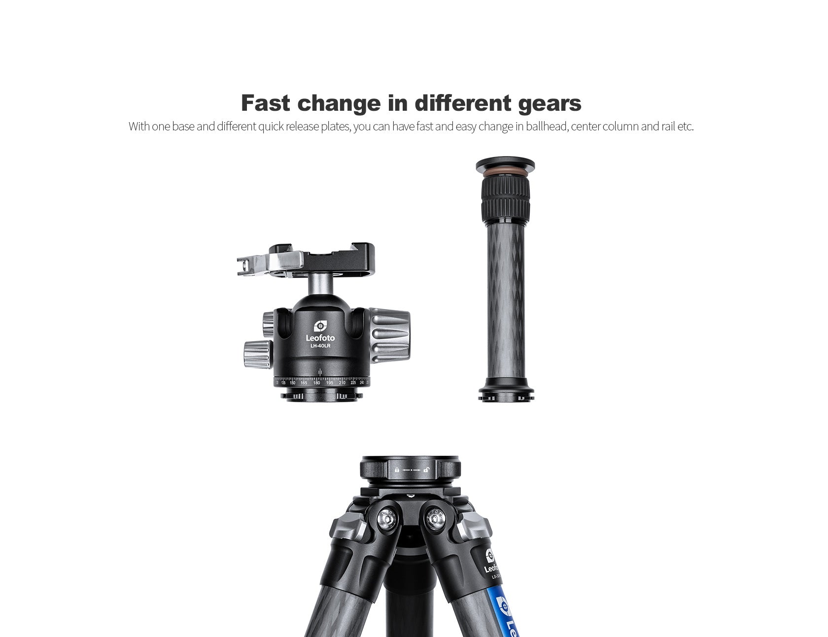 Leofoto QS-45/ QS-50/ QS-60/ QS-70 Quick-Link System Set, Ball Head Quick Release Mount 3/8"