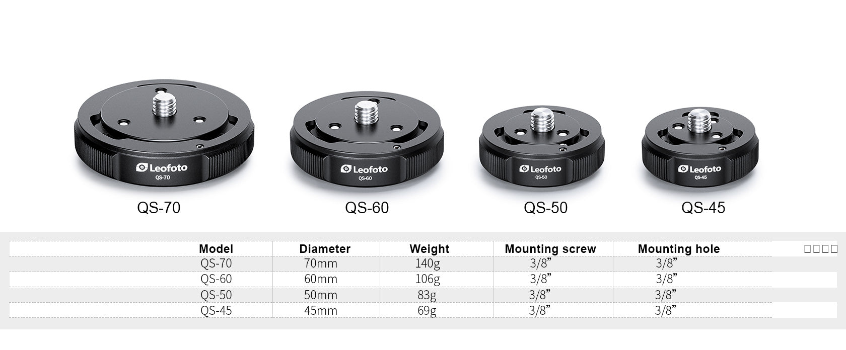 Leofoto QS-60M: x1 QS-60 Receiver Base and x2 Q60 Connecting Plates, Ballhead Quick-Link System 3/8"
