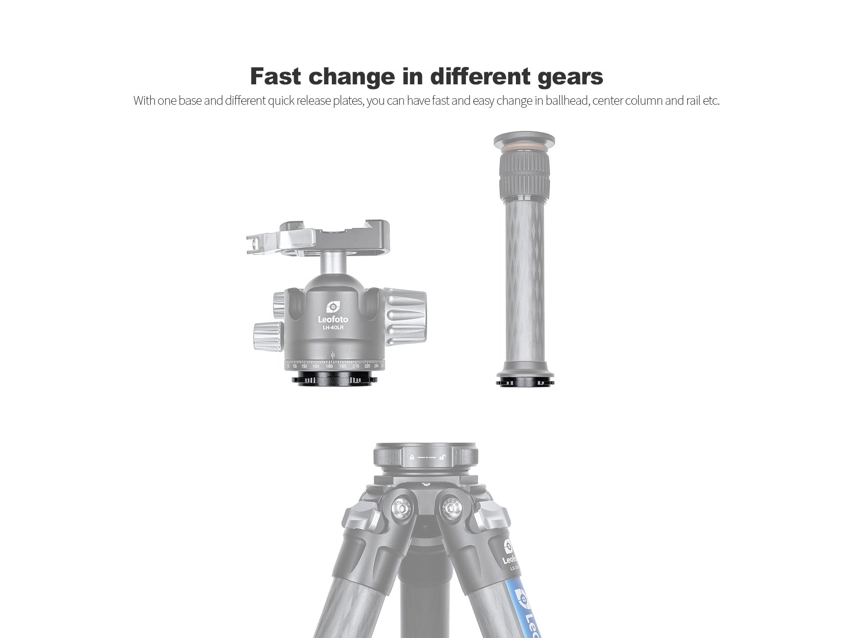 Leofoto Q45/ Q50/ Q60/ Q70 Connecting Plate for Quick-Link System 3/8"