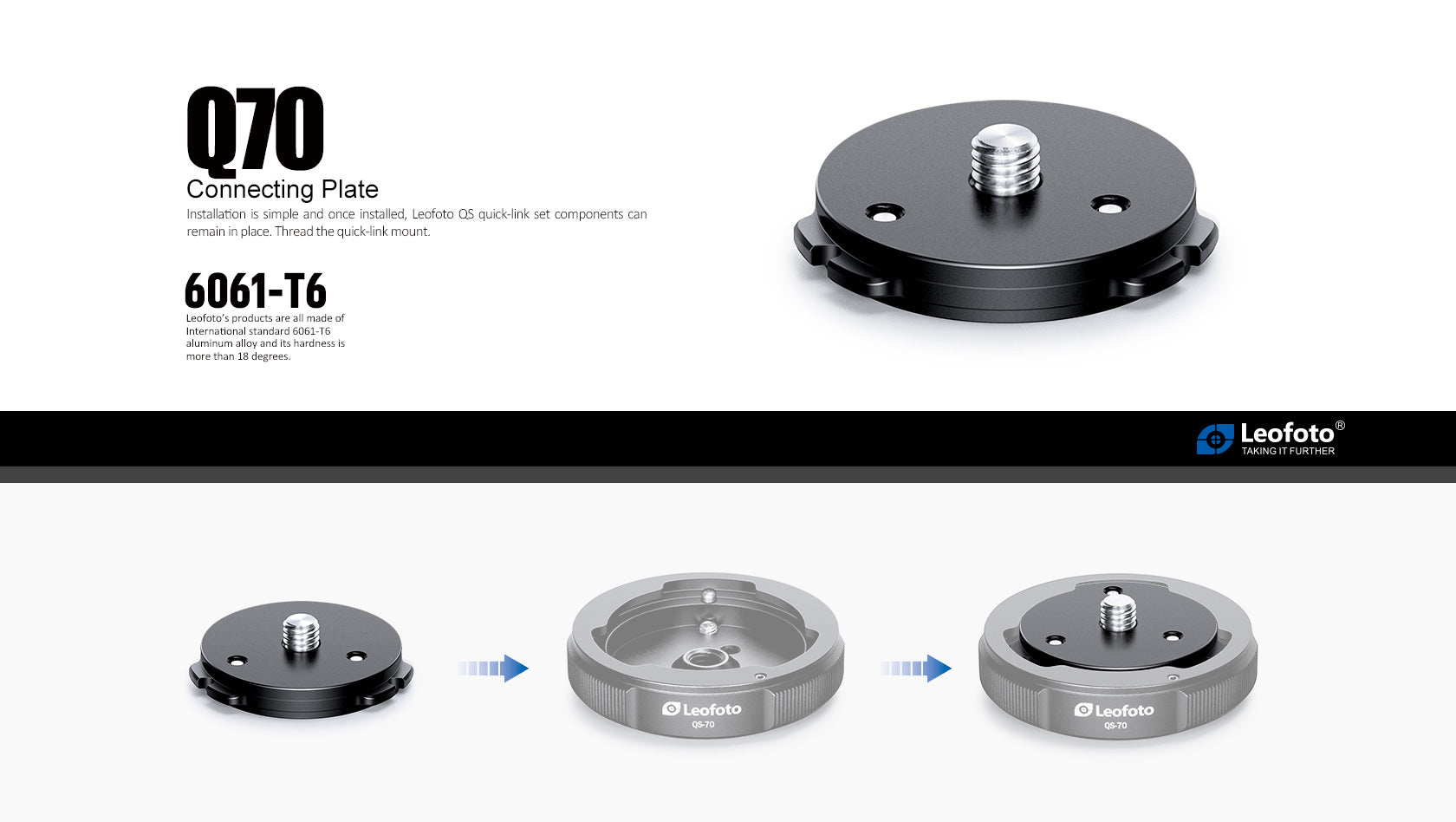 Leofoto Q45/ Q50/ Q60/ Q70 Connecting Plate for Quick-Link System 3/8"