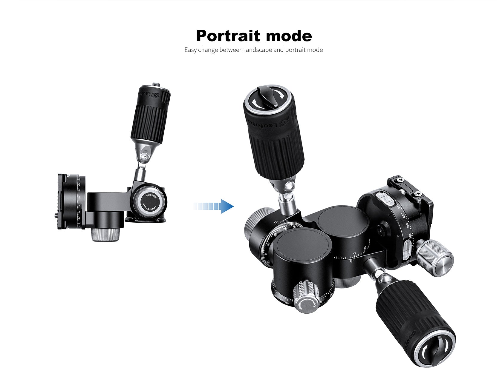 Leofoto FW-01 Professional Pan-and-Tilt 3-Way Head | Arca Compatible