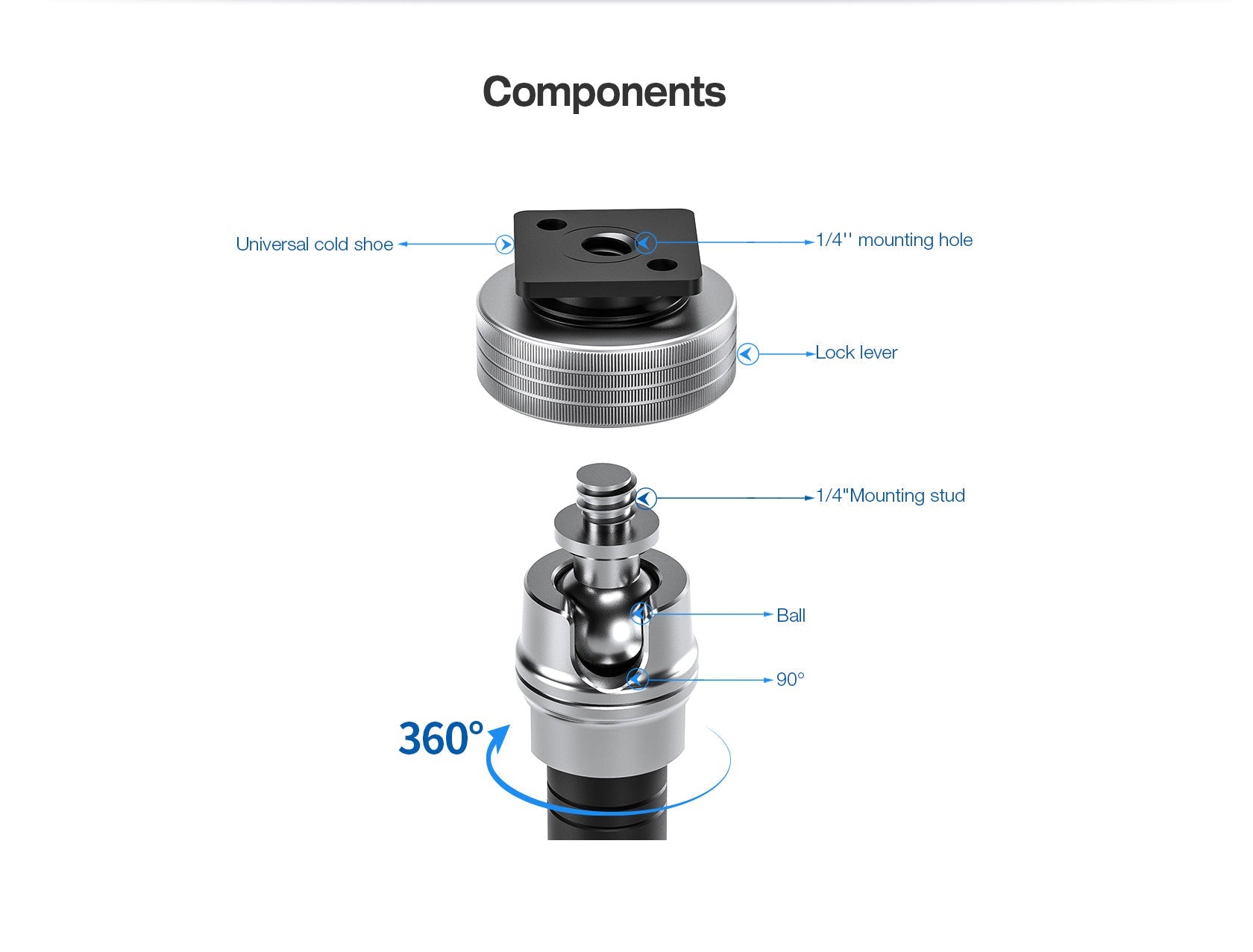 Leofoto AM-5 / AM-6 Versa Magic Arm "Heavy-Duty" Multi-Purpose Accessory | 1/4th Mounting Screws