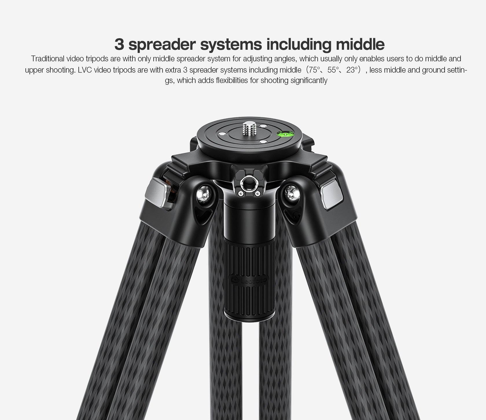 Leofoto LVC-253C+BV-15 Dual-Tube Video Tripod with Fluid Head Set  | 75mm Integrated Bowl with Leveling Base and Handle