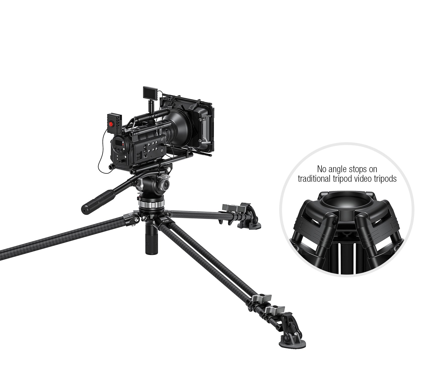 Leofoto LVC-193C+BV-15 Dual-Tube Video Tripod with Fluid Head Set  | 75mm Integrated Bowl with Leveling Base and Handle