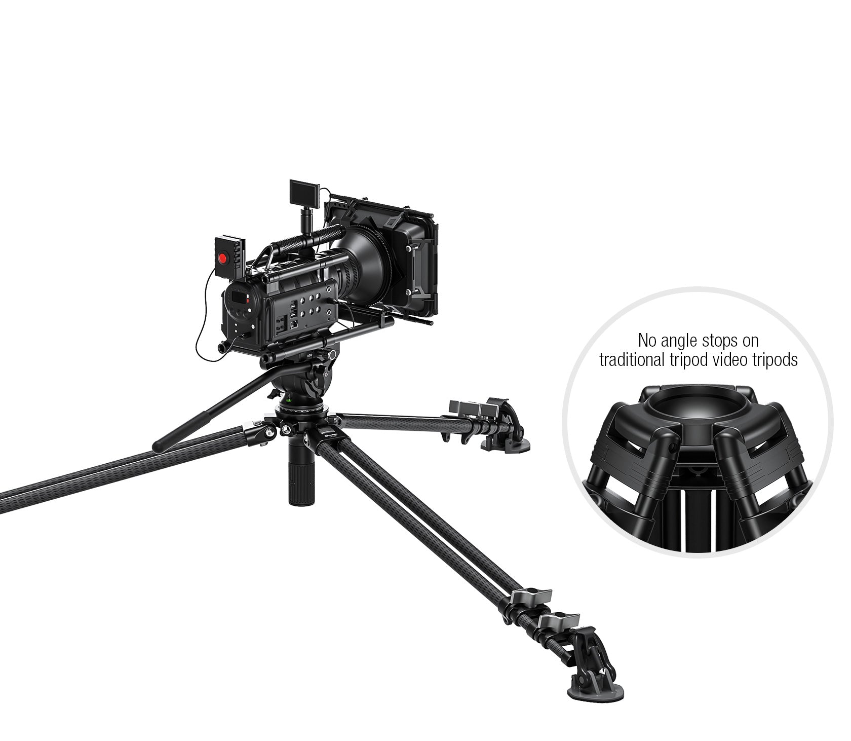 Leofoto LVC-193C+BV-10 Dual-Tube Video Tripod with Fluid Head Set  | 75mm Integrated Bowl with Leveling Base and Handle