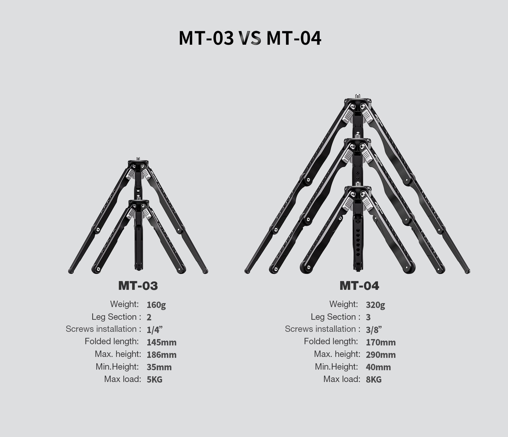Leofoto MT-04 Folding Aluminum Mini Tripod with Bag