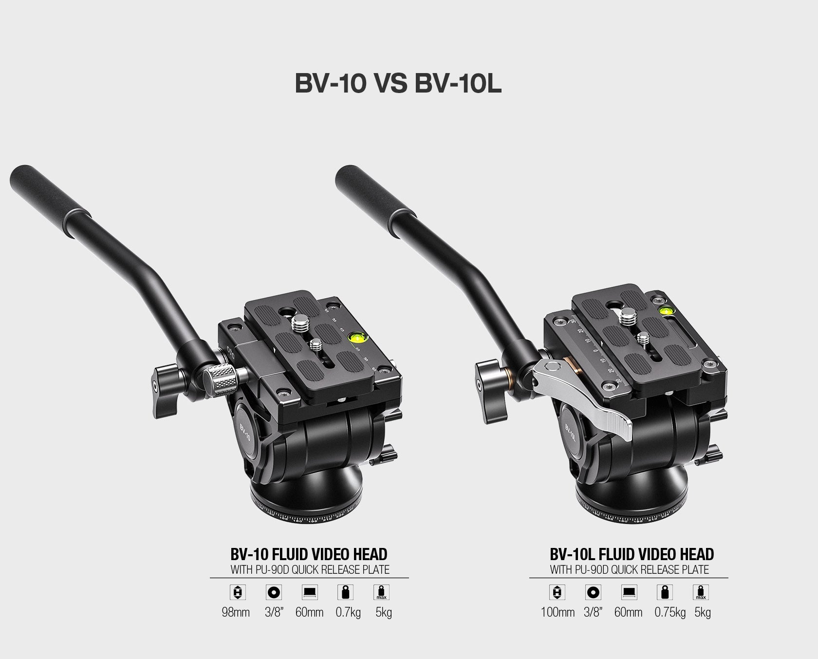 Leofoto BV-10 (Knob Clamp) / BV-10L (Lever-Release Clamp) Fluid Video Head - Arca Standard