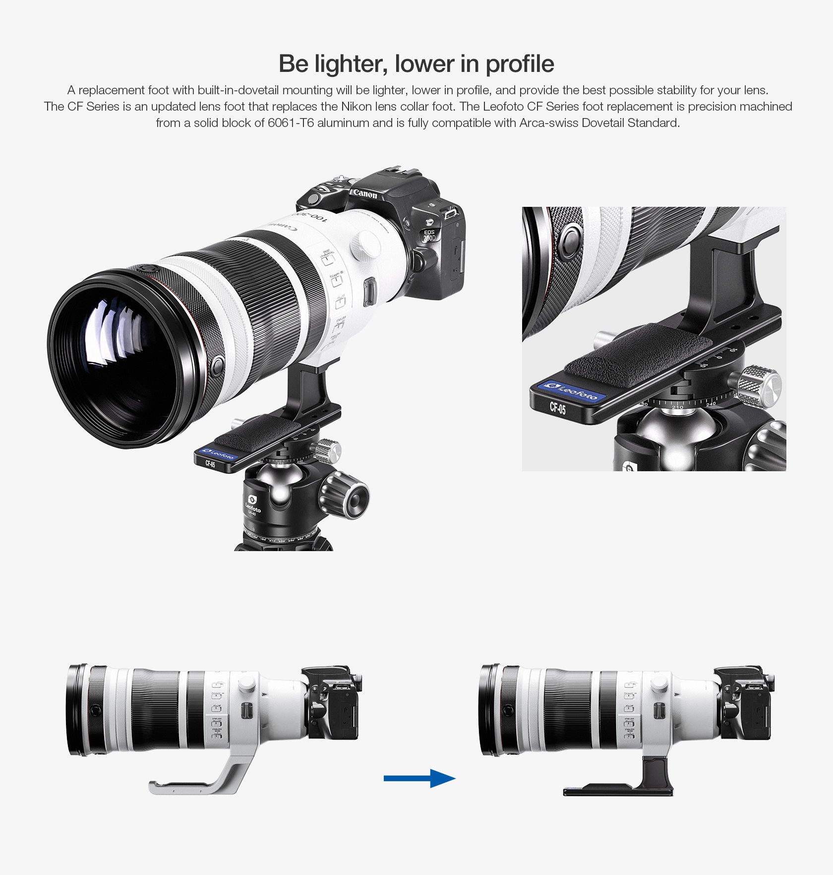 Leofoto CF-05 Replacement Foot for CANON EF/ RF 100-300mm F2.8, 400mm F2.8, 600mm F4 , 800mm F5.6 & 1200mm F8 lenses