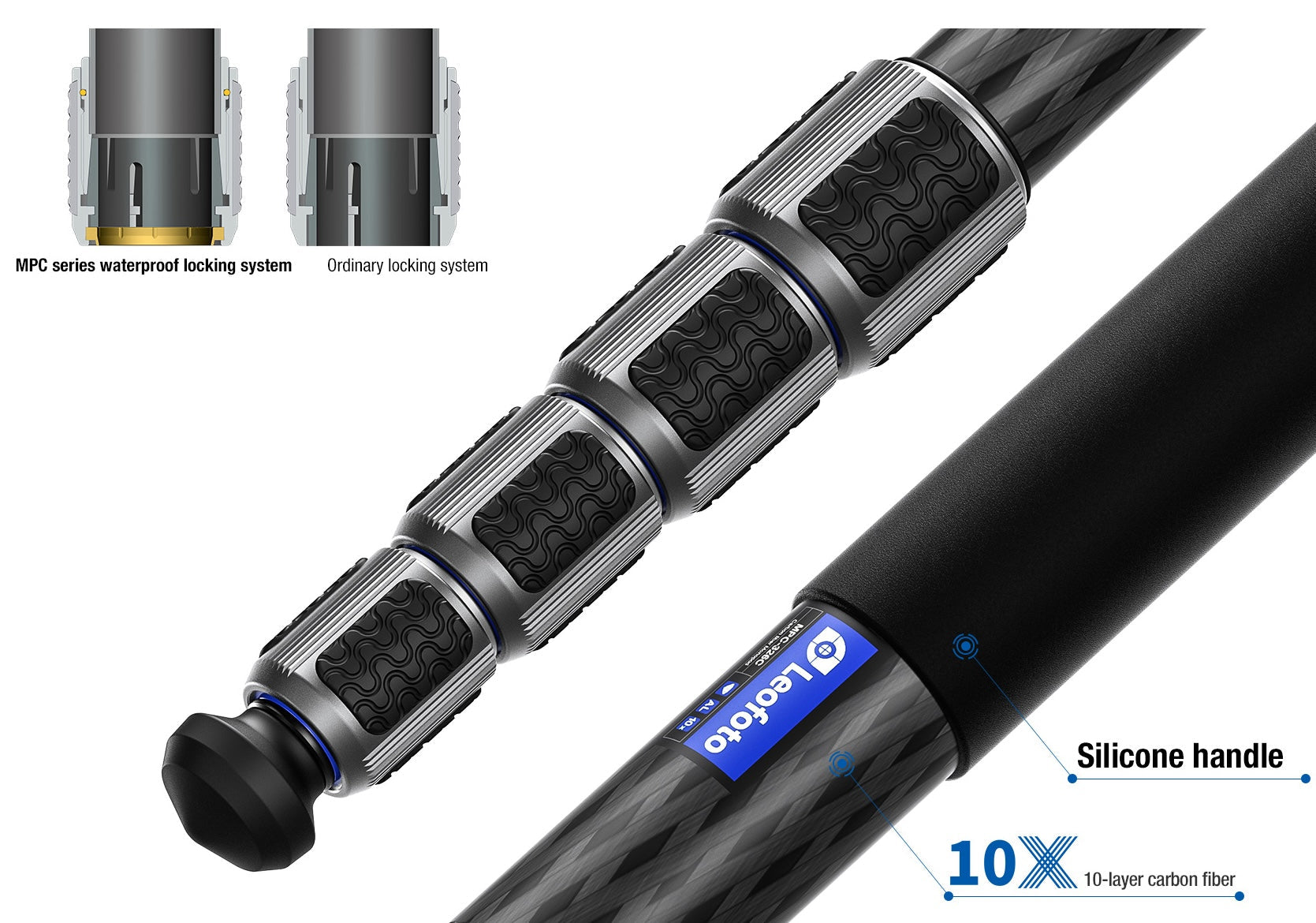 Leofoto MPC Series Quick Positioning Multi-Functional Monopod | Water-Resistant