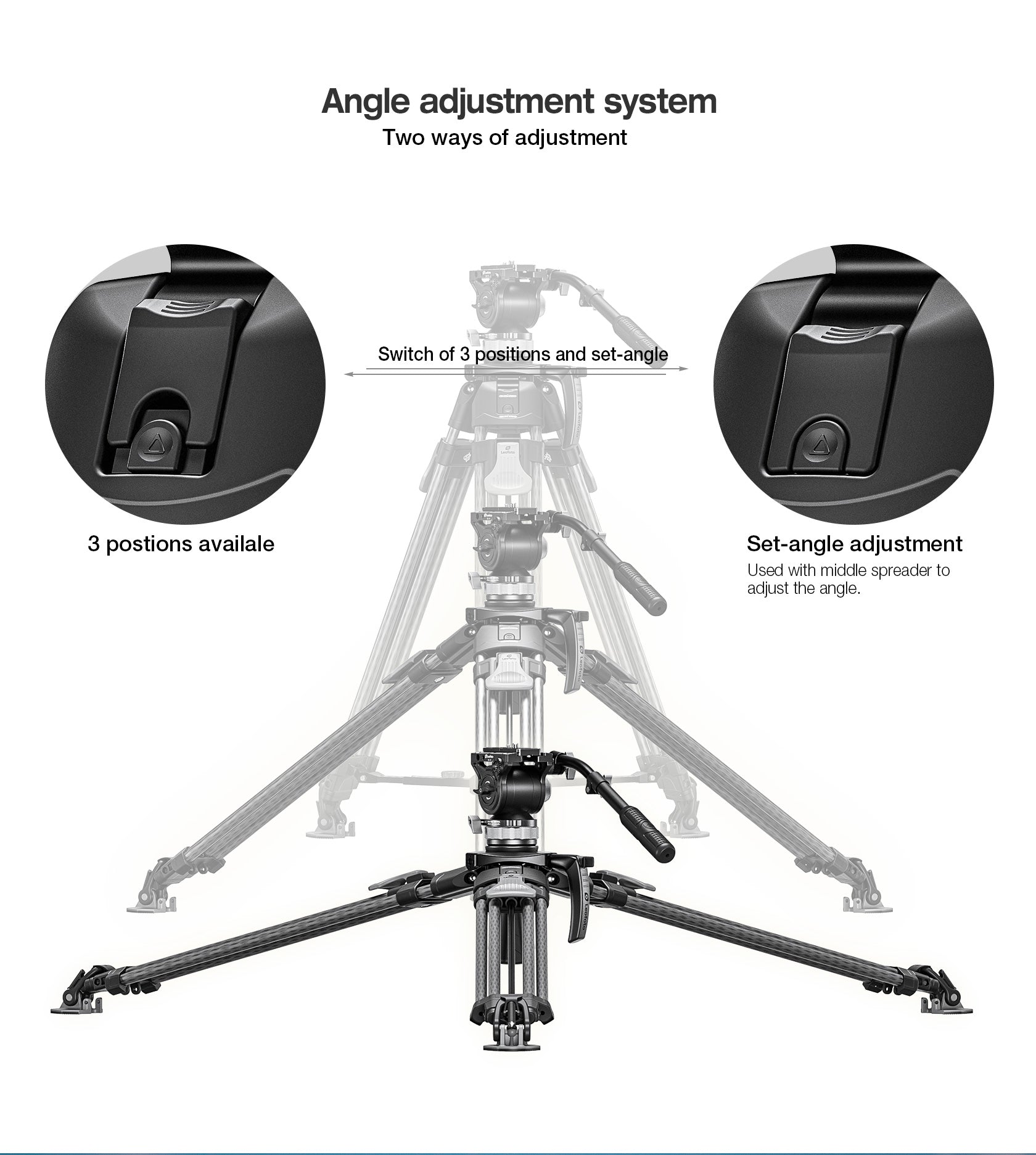 Leofoto LVF-163C+BV Video Tripod and Fluid Head Set – Flat Base 3/8" – Stepless Pan and Tilt Drag Controls