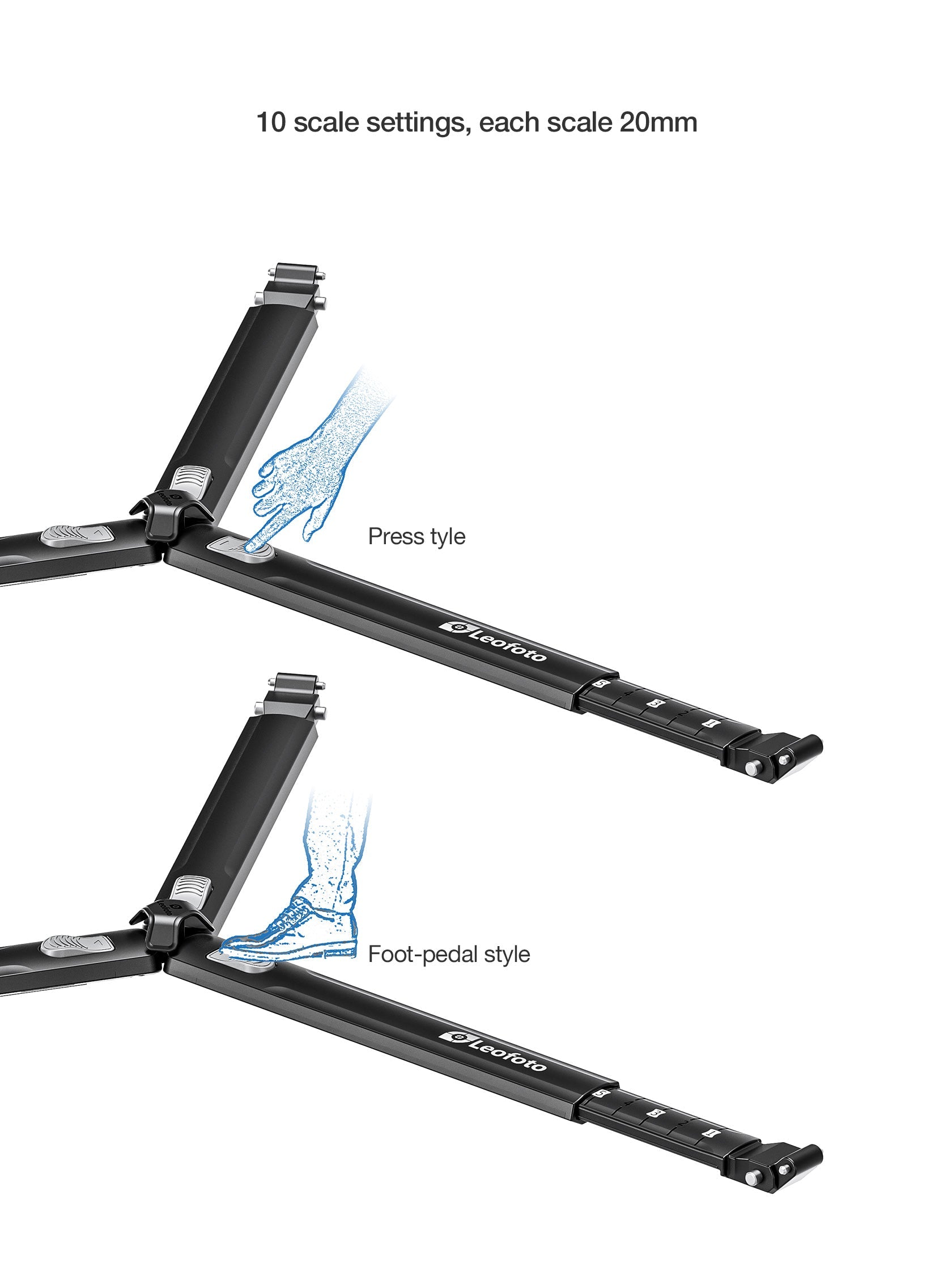 Leofoto SPD-02 Tripod Ground Spreader