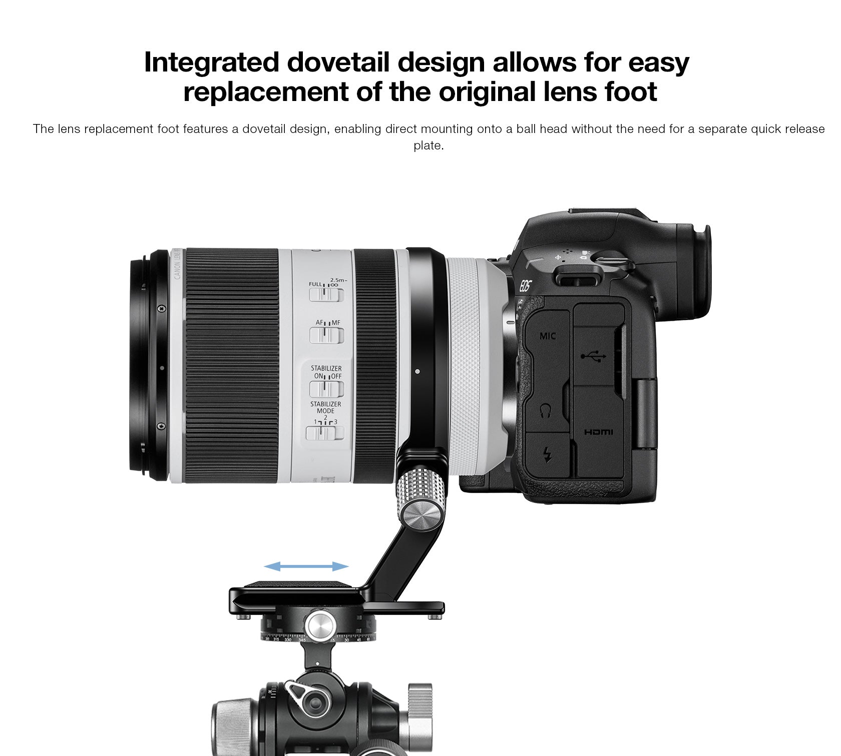 Leofoto CFC-02 Replacement Foot for Canon RF 70-200mm F2.8 L IS USM
