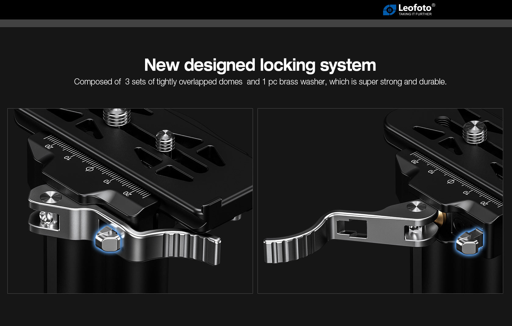 Leofoto MPG-01 Series Monopod Head Side Mount | 360° Tilting