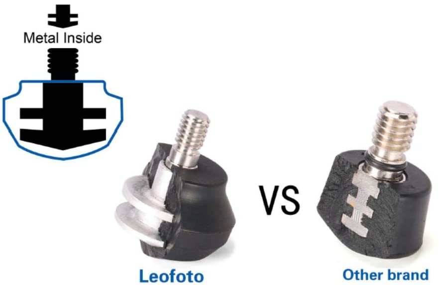 Leofoto LF/LS Rubber Feet for Tripods (Set of 3)