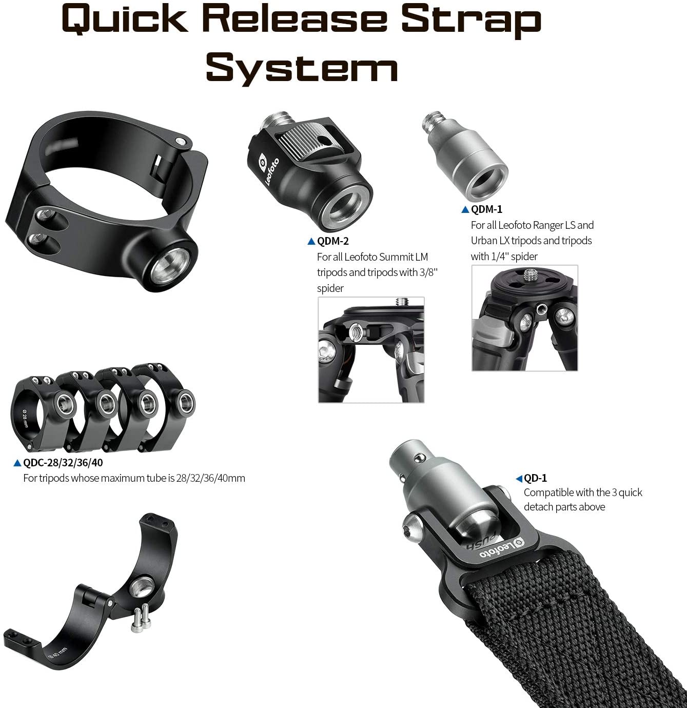 Leofoto QDM-1 1/4" ; QDM-2 3/8“ Screw for Push Button Quick Detach Modular Tripod Strap