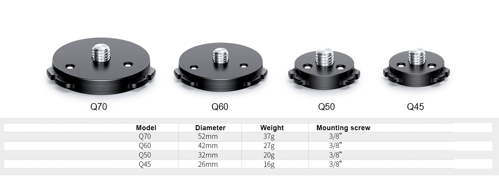 Leofoto Q45/ Q50/ Q60/ Q70 Connecting Plate for Quick-Link System 3/8"